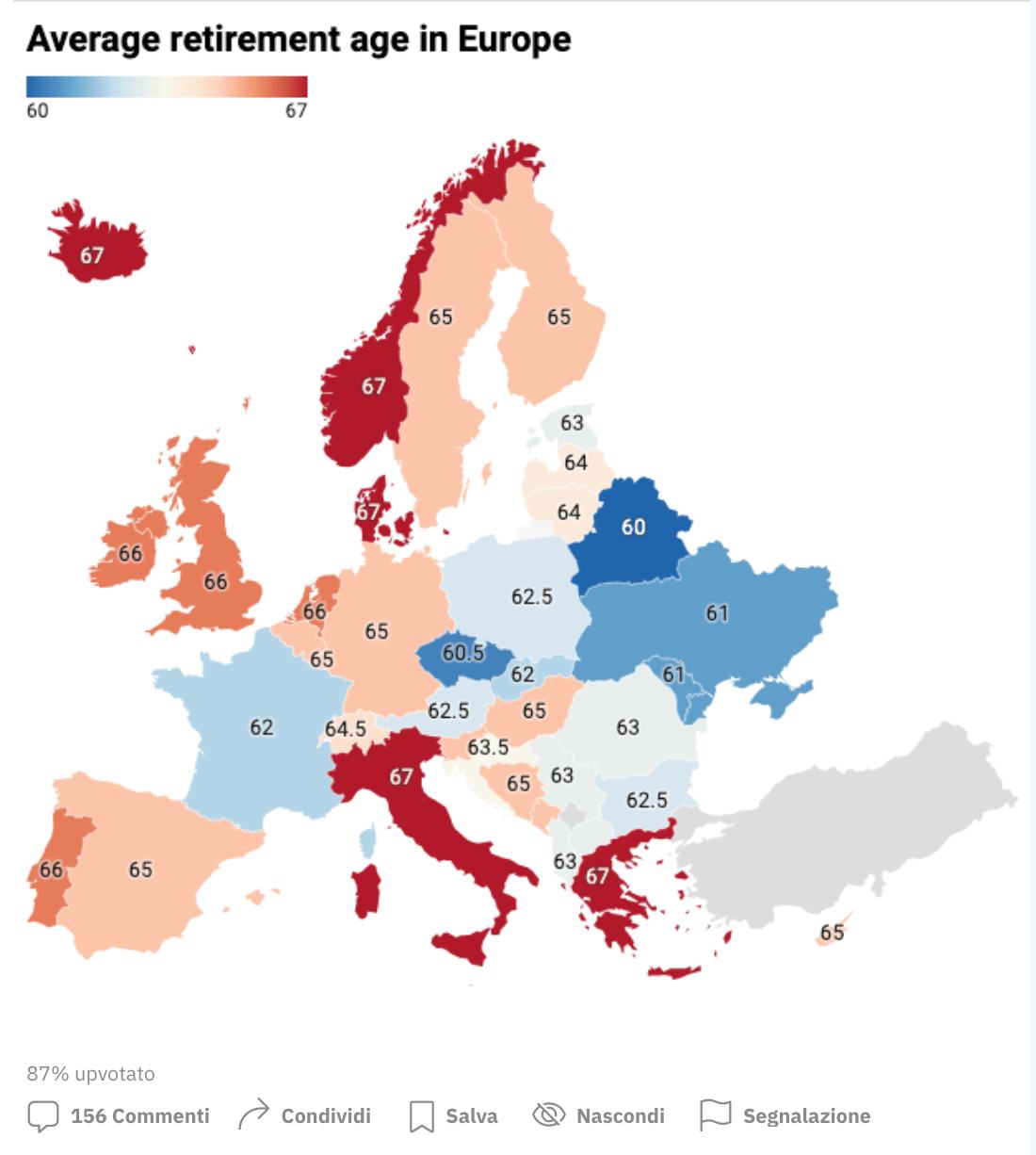 Pensioni europa 